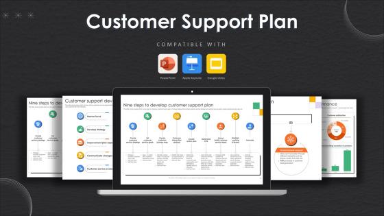 Customer Support Plan Powerpoint Ppt Template Bundles