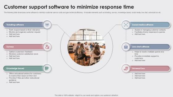 Customer Support Software To Enhancing Customer Experience Ppt Sample