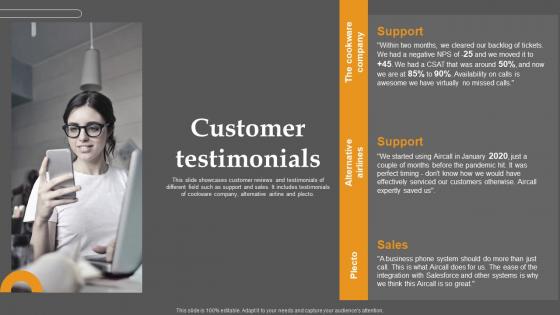 Customer Testimonials Business Communication Improvement Platform Investor Topics Pdf