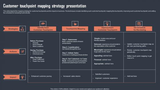 Customer Touchpoint Mapping Strategy Presentation Information Pdf