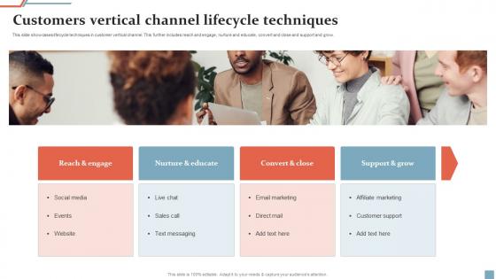 Customers Vertical Channel Lifecycle Techniques Ppt Professional Example Pdf