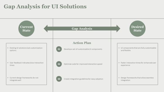 Customizable Gate Packs For User Interface Projects PPT Presentation AT Slide09
