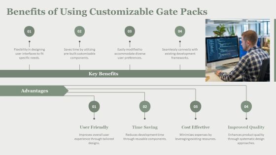 Customizable Gate Packs For User Interface Projects PPT Presentation AT Slide13