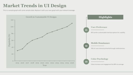 Customizable Gate Packs For User Interface Projects PPT Presentation AT Slide14