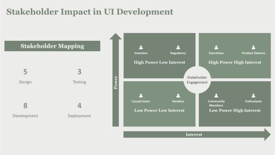 Customizable Gate Packs For User Interface Projects PPT Presentation AT Slide16