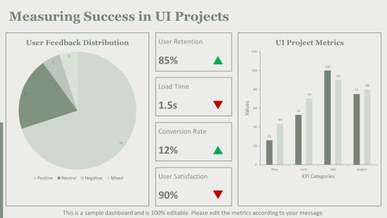 Customizable Gate Packs For User Interface Projects PPT Presentation AT Slide20