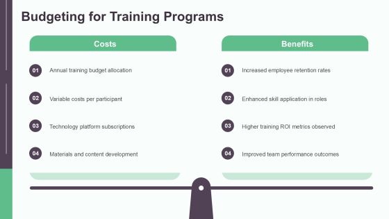 Customized Training Paths For Workforce Development PPT Demonstration AT Slide17