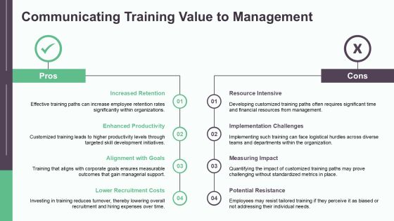 Customized Training Paths For Workforce Development PPT Demonstration AT Slide18