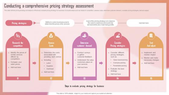 Customizing The Salon Experience Conducting A Comprehensive Pricing Strategy Assessment Strategy SS V