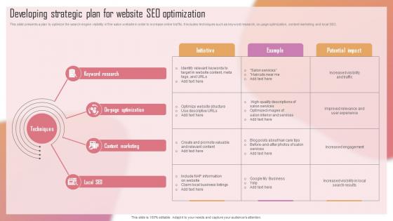Customizing The Salon Experience Developing Strategic Plan For Website Seo Optimization Strategy SS V