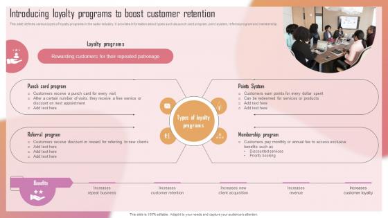 Customizing The Salon Experience Introducing Loyalty Programs To Boost Customer Retention Strategy SS V