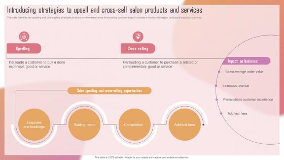 Customizing The Salon Experience Introducing Strategies To Upsell And Cross Sell Salon Products Strategy SS V Customizing The Salon Experience Introducing Strategies To Upsell And Cross Sell Salon Products Strategy SS V