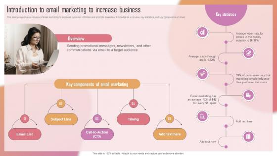 Customizing The Salon Experience Introduction To Email Marketing To Increase Business Strategy SS V Customizing The Salon Experience Introduction To Email Marketing To Increase Business Strategy SS V
