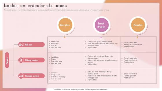 Customizing The Salon Experience Launching New Services For Salon Business Strategy SS V Customizing The Salon Experience Launching New Services For Salon Business Strategy SS V
