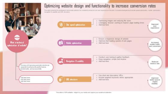 Customizing The Salon Experience Optimizing Website Design And Functionality To Increase Strategy SS V Customizing The Salon Experience Optimizing Website Design And Functionality To Increase Strategy SS V