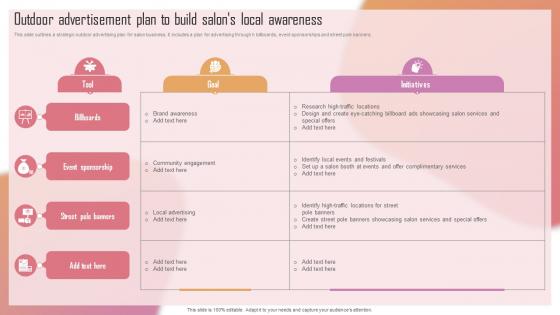 Customizing The Salon Experience Outdoor Advertisement Plan To Build Salons Local Awareness Strategy SS V