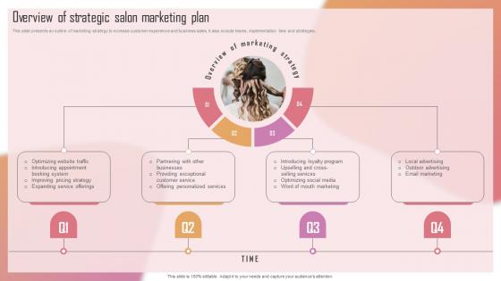 Customizing The Salon Experience Overview Of Strategic Salon Marketing Plan Strategy SS V Customizing The Salon Experience Overview Of Strategic Salon Marketing Plan Strategy SS V