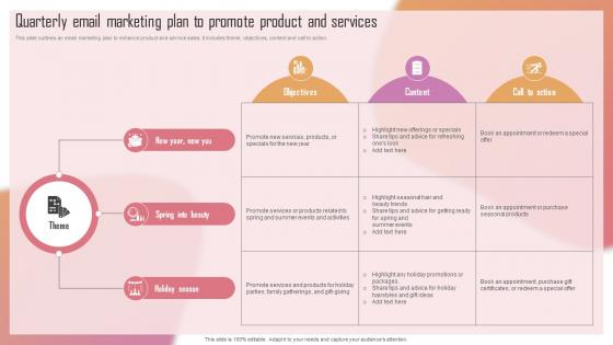 Customizing The Salon Experience Quarterly Email Marketing Plan To Promote Product Strategy SS V