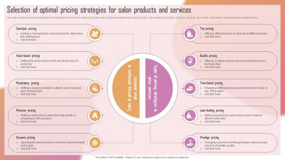 Customizing The Salon Experience Selection Of Optimal Pricing Strategies For Salon Products Strategy SS V Customizing The Salon Experience Selection Of Optimal Pricing Strategies For Salon Products Strategy SS V