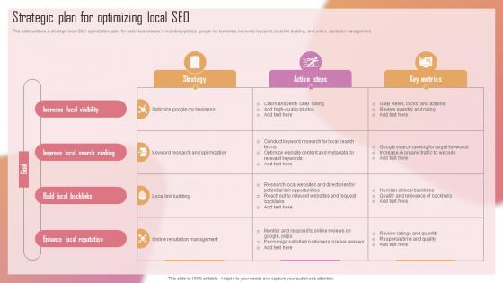 Customizing The Salon Experience Strategic Plan For Optimizing Local Seo Strategy SS V Customizing The Salon Experience Strategic Plan For Optimizing Local Seo Strategy SS V