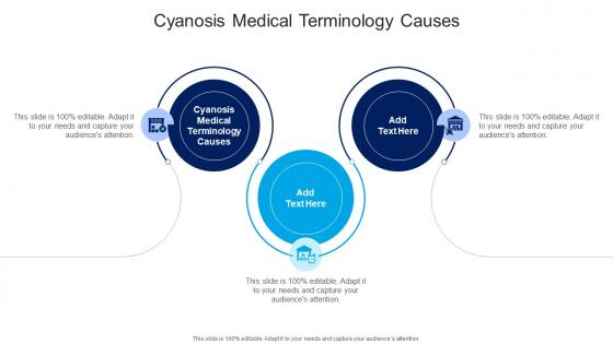 Cyanosis Medical Terminology Causes In Powerpoint And Google Slides Cpb