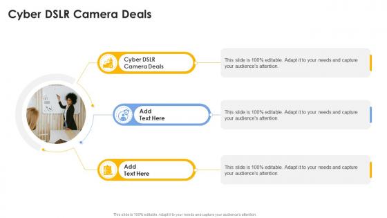 Cyber Dslr Camera Deals In Powerpoint And Google Slides Cpb