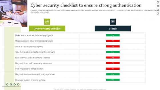 Cyber Security Checklist To Ensure Strong Authentication Icons Pdf