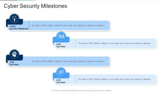 Cyber Security Milestones In Powerpoint And Google Slides Cpb