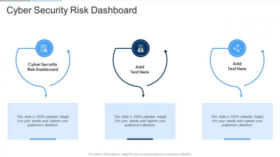 Cyber Security Risk Dashboard In Powerpoint And Google Slides Cpb