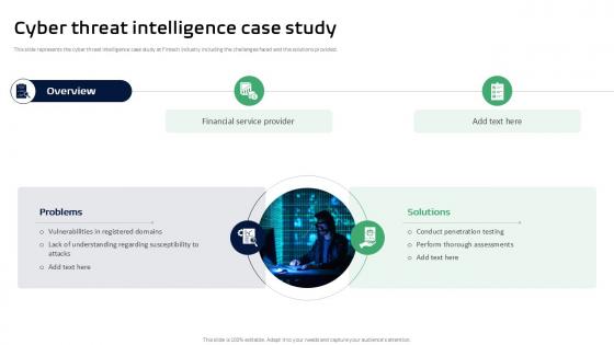 Cyber Threat Intelligence Case Study Threat Intelligence Ppt Slides Cyber Threat Intelligence Case Study Threat Intelligence Ppt Slides