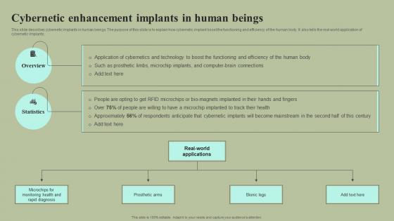 Cybernetic Enhancement Implants In Human Beings Cybernetic Integration Brochure Pdf Cybernetic Enhancement Implants In Human Beings Cybernetic Integration Brochure Pdf