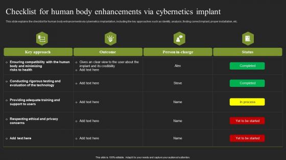 Cybernetic Systems Checklist For Human Body Enhancements Via Cybernetics Implant Themes Pdf