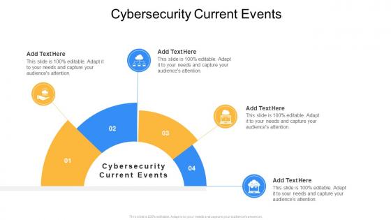 Cybersecurity Current Events In Powerpoint And Google Slides Cpb