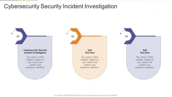 Cybersecurity Security Incident Investigation In Powerpoint And Google Slides Cpb