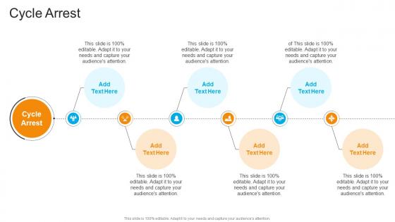 Cycle Arrest In Powerpoint And Google Slides Cpb