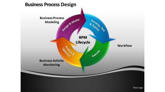 Cycle Chart Diagrams For PowerPoint