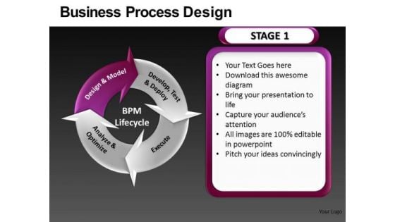 Cycle Chart PowerPoint Templates