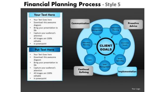 Cycle Diagram PowerPoint Slides And Ppt Process Flow Diagrams