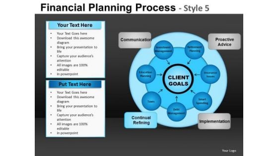 Cycle Diagrams Financial Planning Process PowerPoint Slides And Ppt Templates