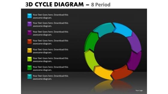 Cycle Diagrams For PowerPoint Presentations And Ppt Templates