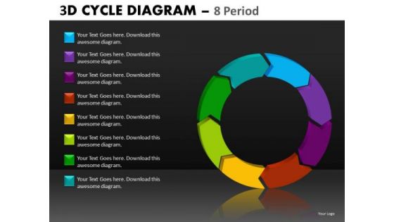 Cycle Diagrams For PowerPoint Presentations And Ppt Templates