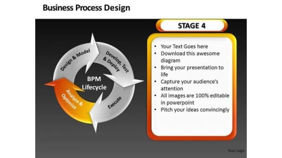 Cycle Diagrams In PowerPoint