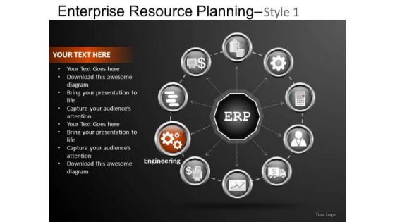 Cycle Enterprise Resource Planning 1 PowerPoint Slides And Ppt Diagram Templates