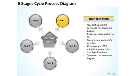 Cycle Process Diagram Small Business Administration Plan PowerPoint Templates