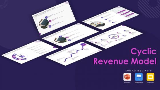 Cyclic Revenue Model Powerpoint Presentation Slides
