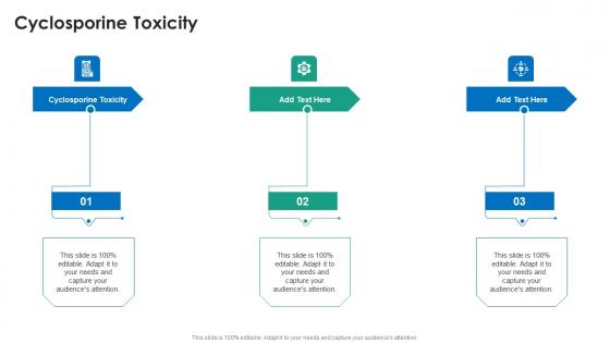 Cyclosporine Toxicity In Powerpoint And Google Slides Cpb