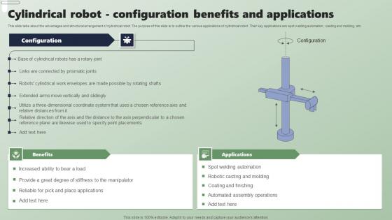 Cylindrical Robot Configuration Benefits Applications Of Industrial Robots Guidelines Pdf