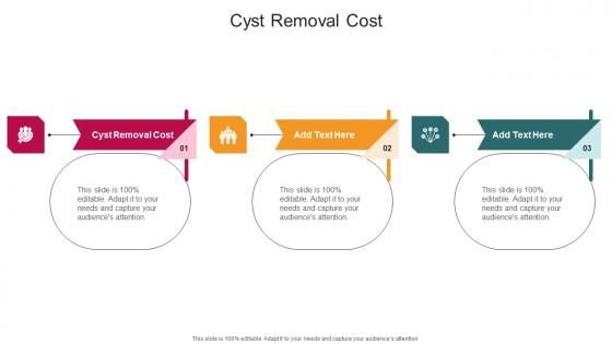 Cyst Removal Cost In Powerpoint And Google Slides Cpb