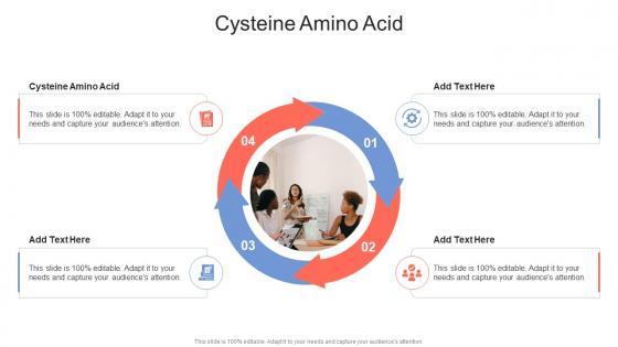 Cysteine Amino Acid In Powerpoint And Google Slides Cpb