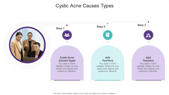 Cystic Acne Causes Types In Powerpoint And Google Slides Cpb